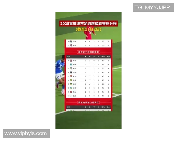 重庆足球队在世界杯预选赛中以51分稳居积分榜首位